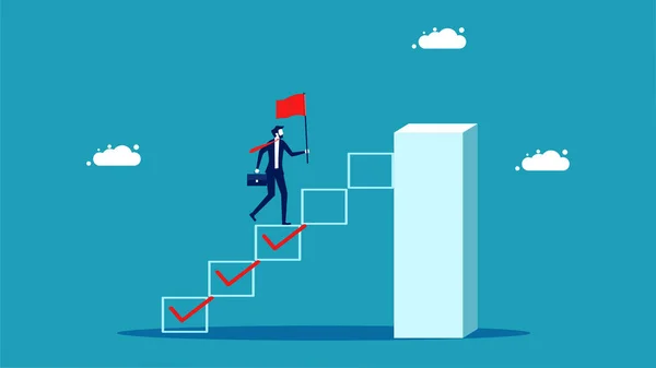 Streamlining Complex Business Processes with Oracle APEX 23.2's Workflow Feature