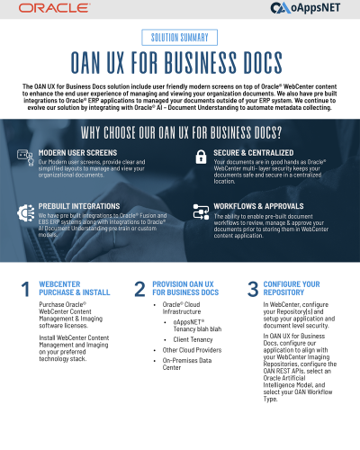 OAN UX Data Sheet