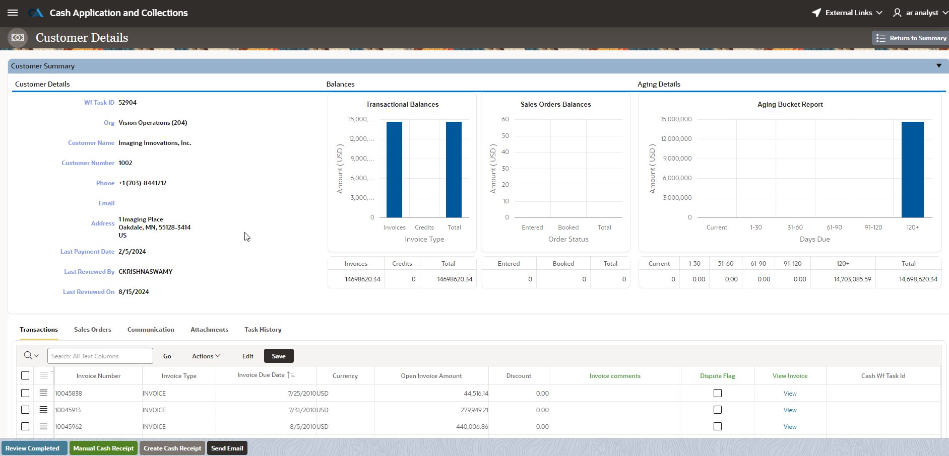 OAN Collections Customer Overview