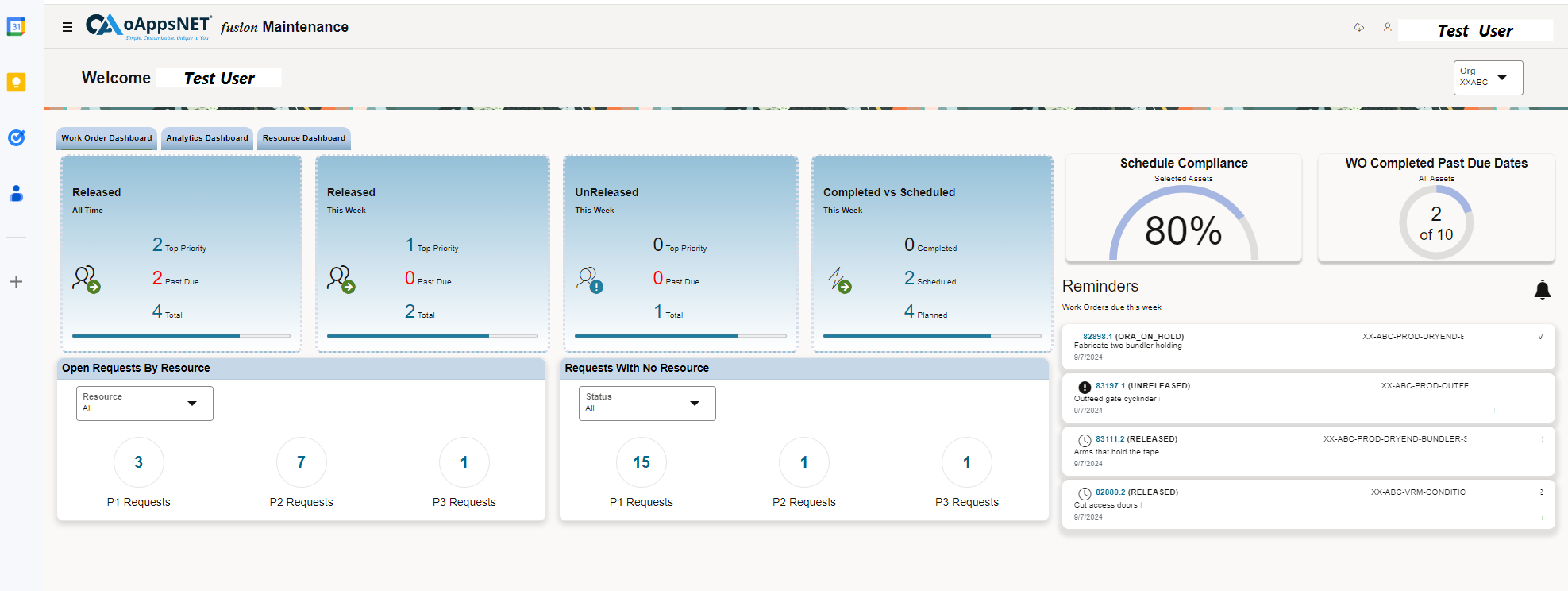 Work Order Operational Dashboard