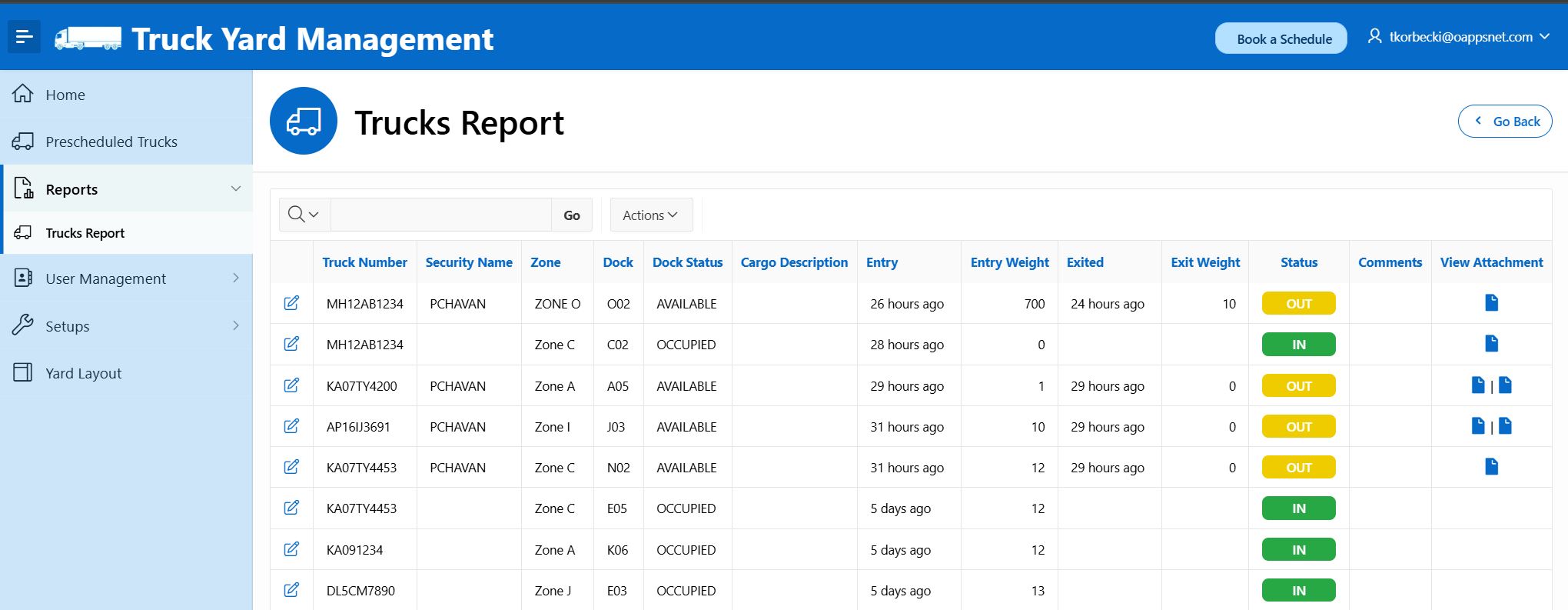 Yard Management Dashboard