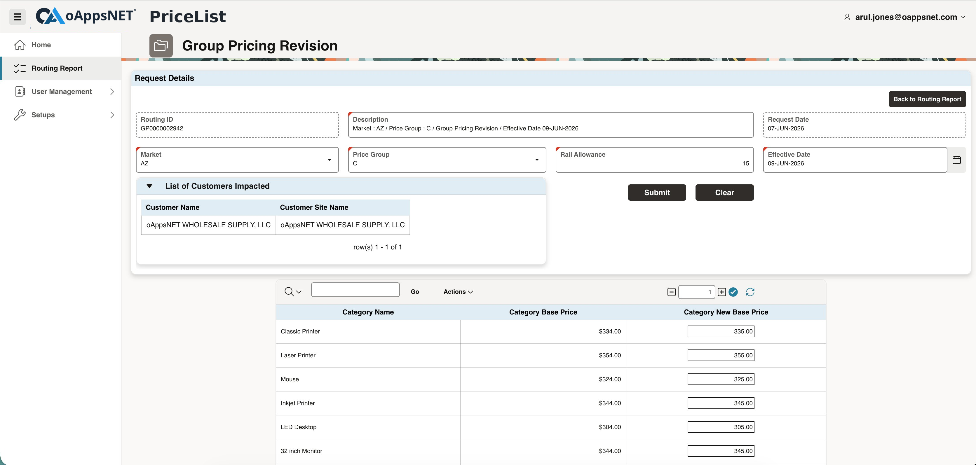Pricing Management